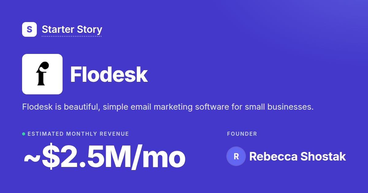 Flodesk: Revenue, Growth & Monetization · Starter Story