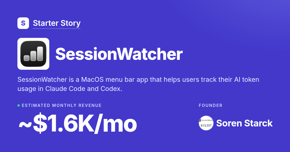 How Much Money SessionWatcher Makes · Starter Story
