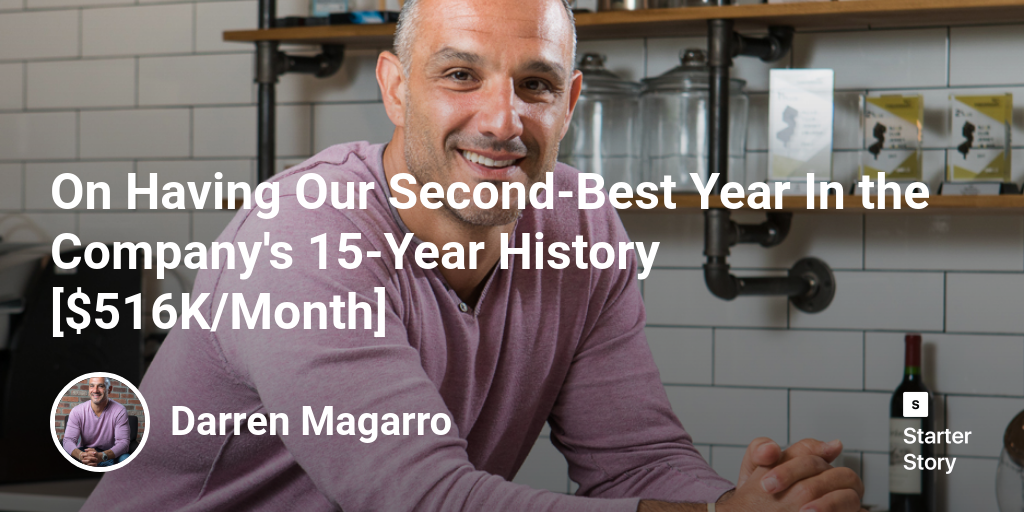 On Having Our Second-Best Year In the Company's 15-Year History