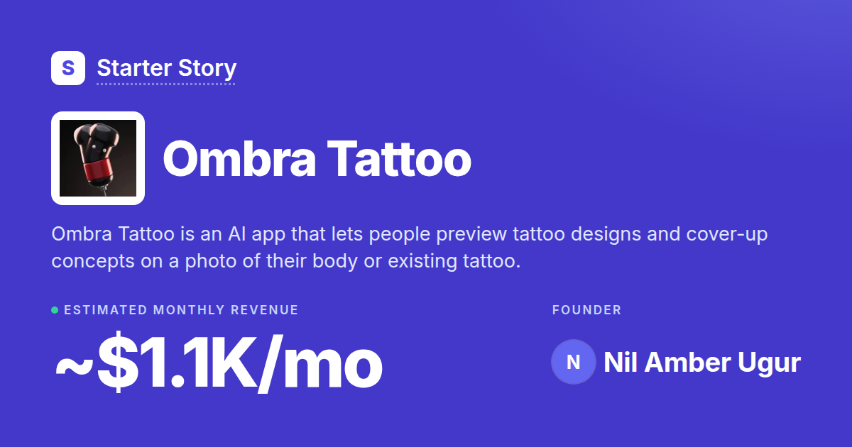 What Tools Ombra Tattoo Uses · Starter Story
