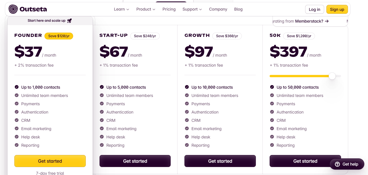 Outseta Pricing