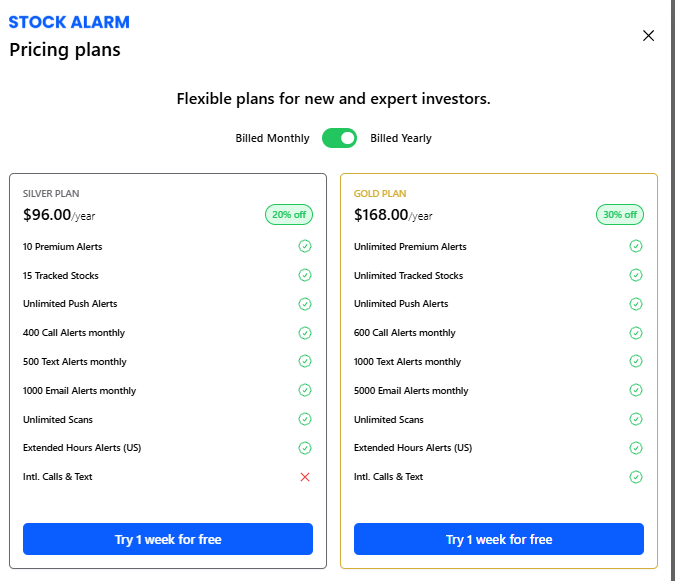 Stock Alarm Pricing