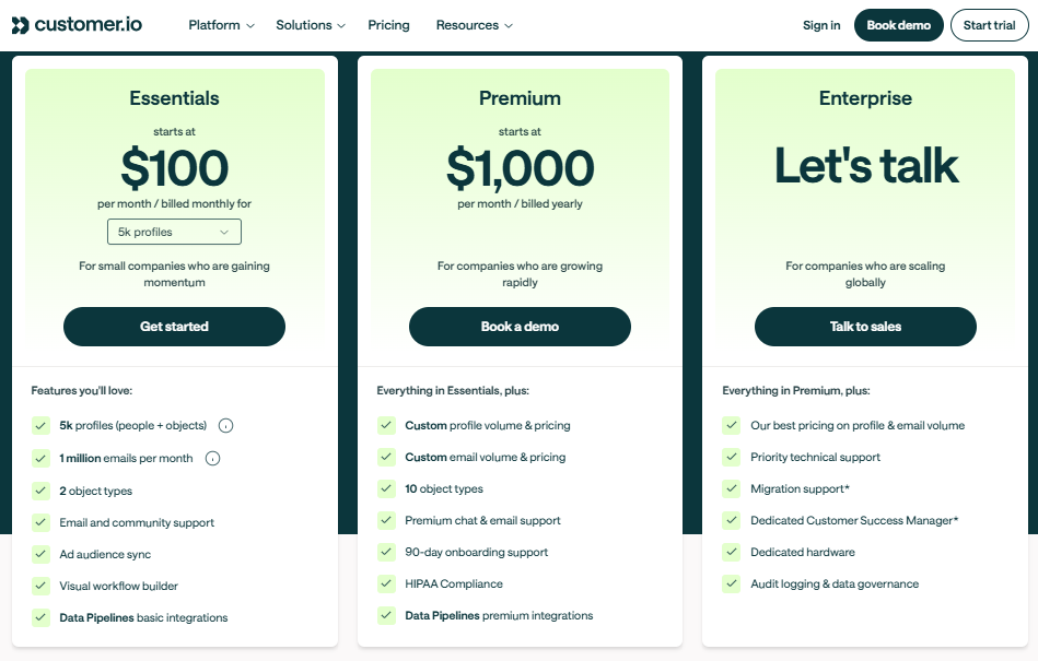 Customer.io Pricing