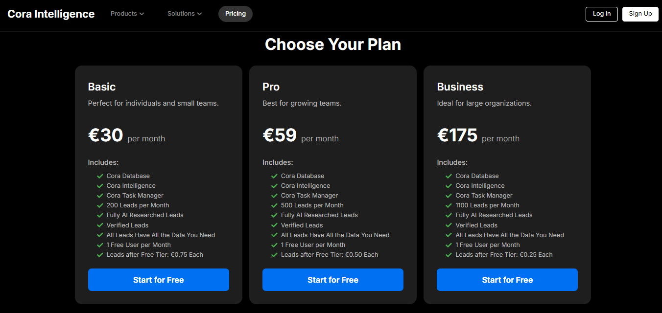 Cora Intelligence Pricing