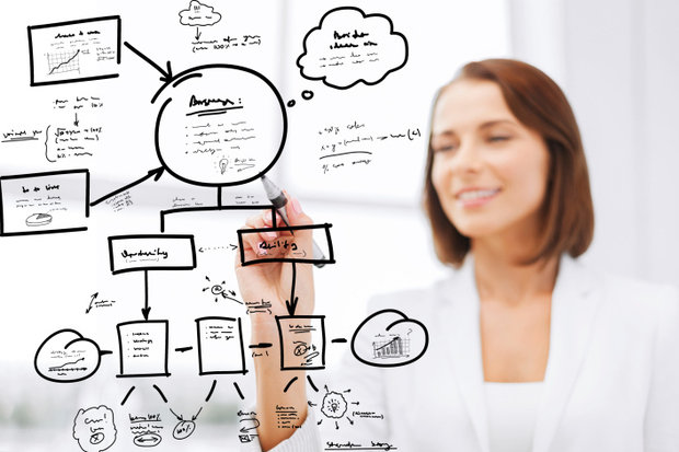 how-to-be-extremely-productive