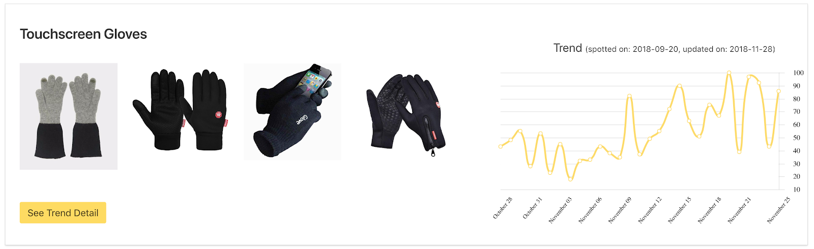 here-s-a-look-at-trendiest-products-selling-in-winter-2019