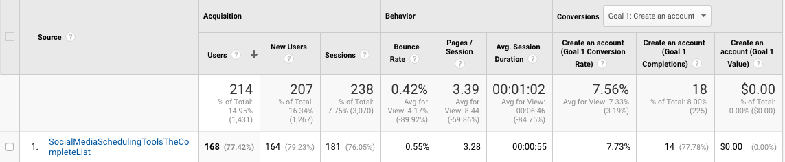 how-davis-baer-used-unorthodox-marketing-to-reach-1-000-mrr