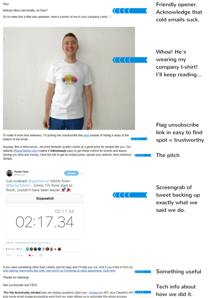 how-we-used-automated-cold-emails-to-get-customers-for-free