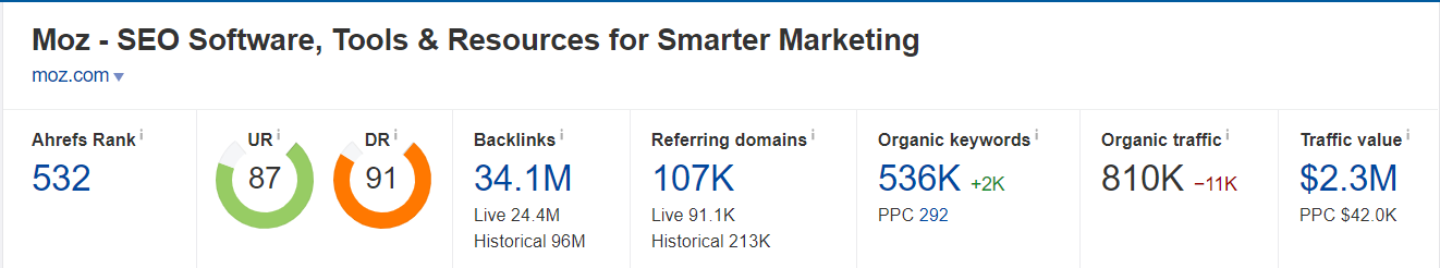 empire-flippers-20m-year-helping-people-buy-and-sell-websites