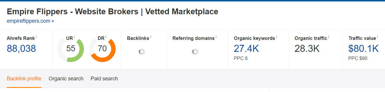 empire-flippers-20m-year-helping-people-buy-and-sell-websites