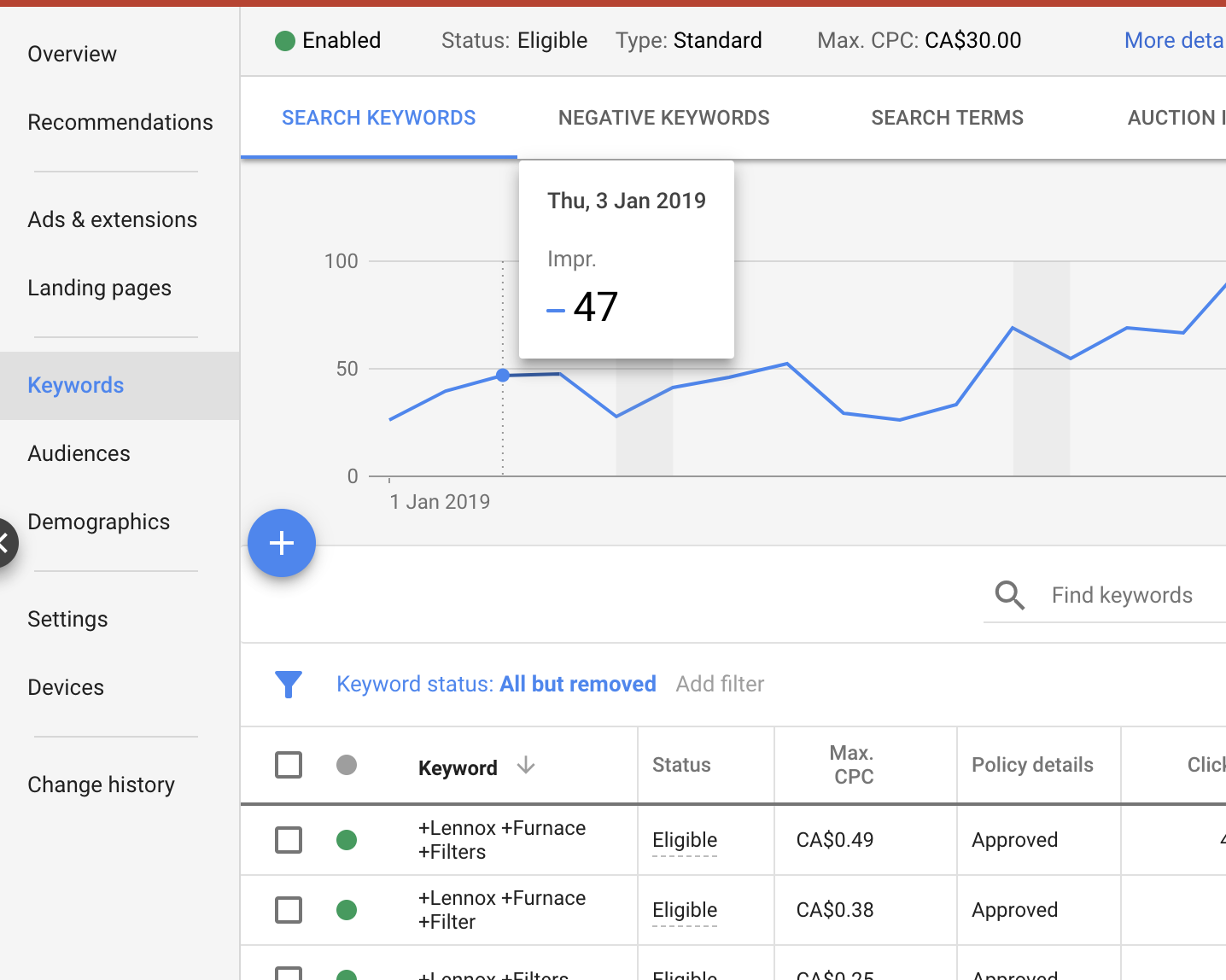 how-to-use-google-adwords-to-get-a-massive-return-on-ad-spend