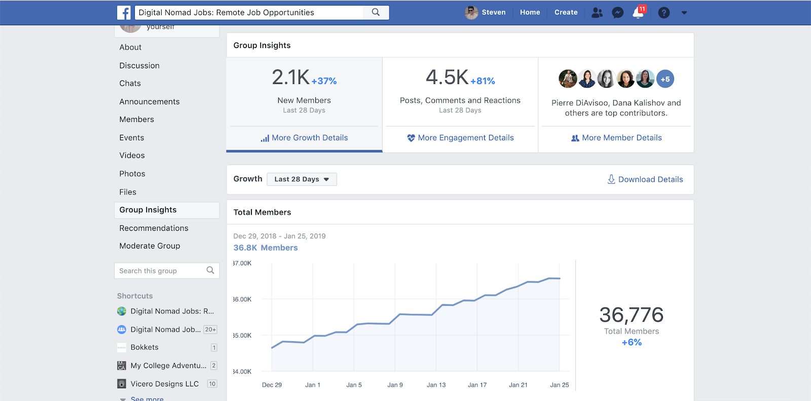 how-two-friends-are-making-money-through-facebook-groups