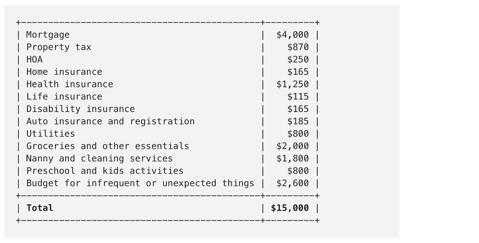 how-i-prepared-my-finances-before-bootstrapping