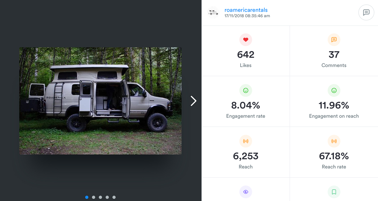 how-we-started-a-camper-van-rental-business-and-quit-our-full-time-jobs