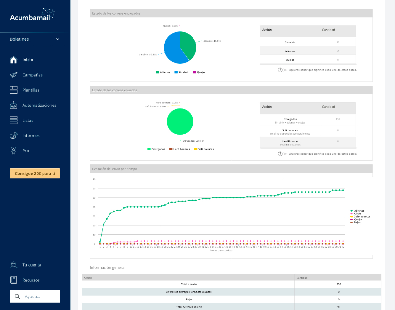 bootstrapping-a-spanish-email-marketing-company-to-1m-arr