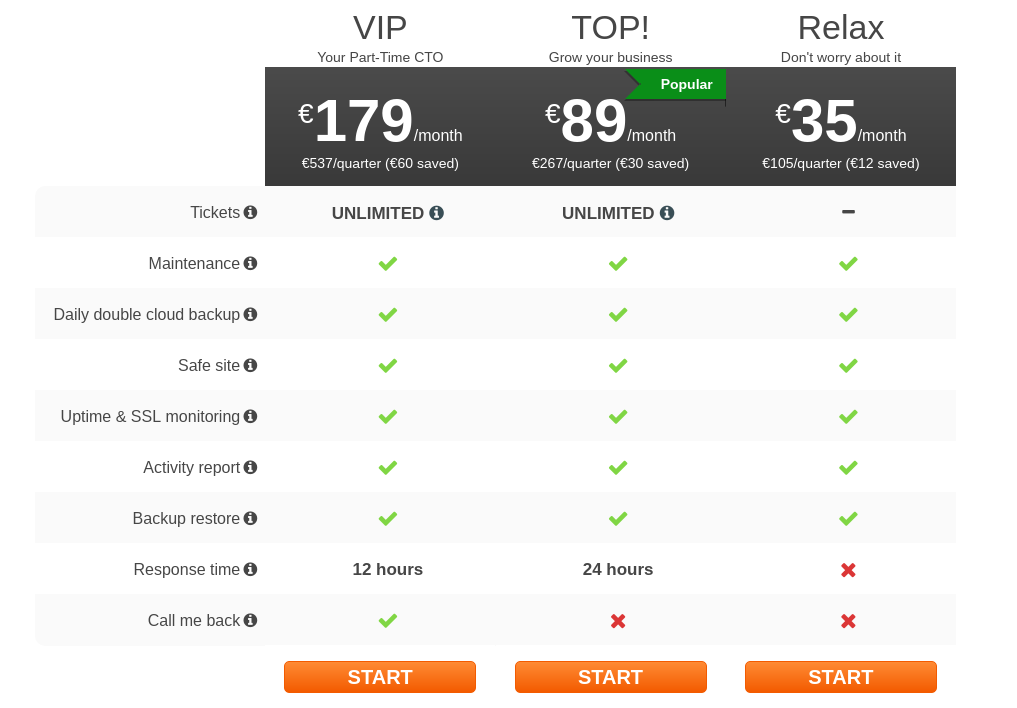 how-i-turned-my-wordpress-freelance-gigs-into-a-saas-business