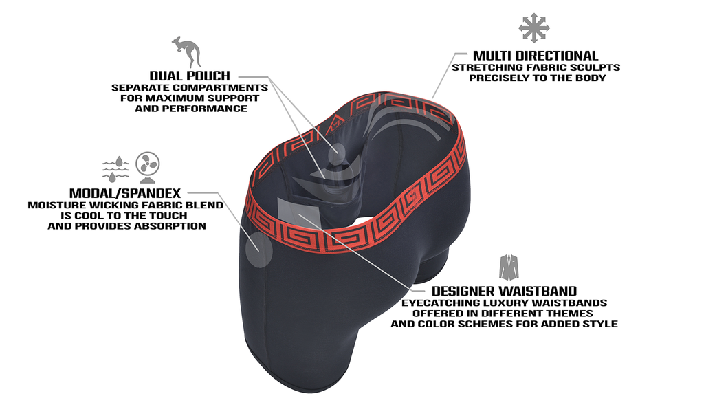 how-i-grew-a-men-s-pouch-underwear-line-to-1m-year