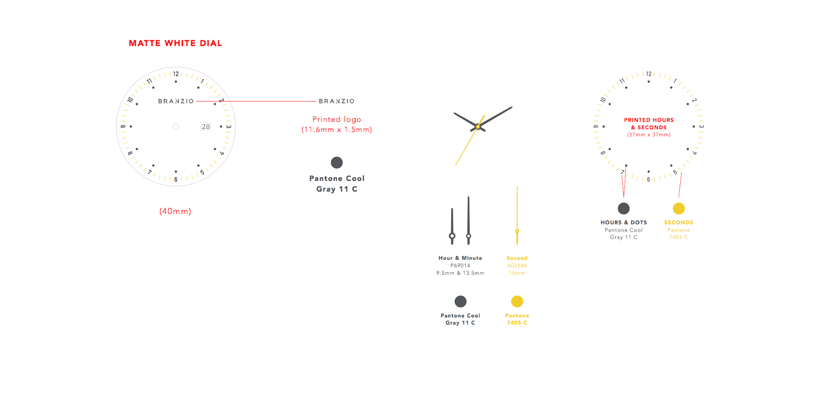 how-i-built-a-booming-watch-brand-from-nothing