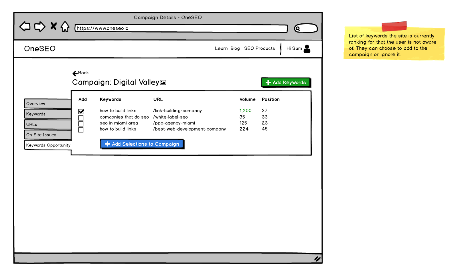 quitting-my-full-time-agency-job-to-build-my-own-software-product