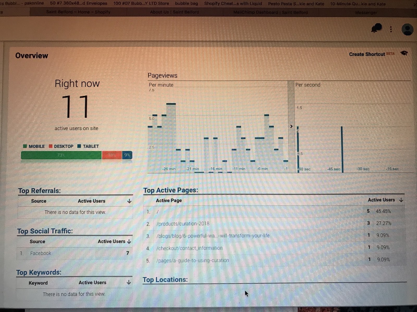 how-we-created-a-planning-diary-making-160k-in-6-months