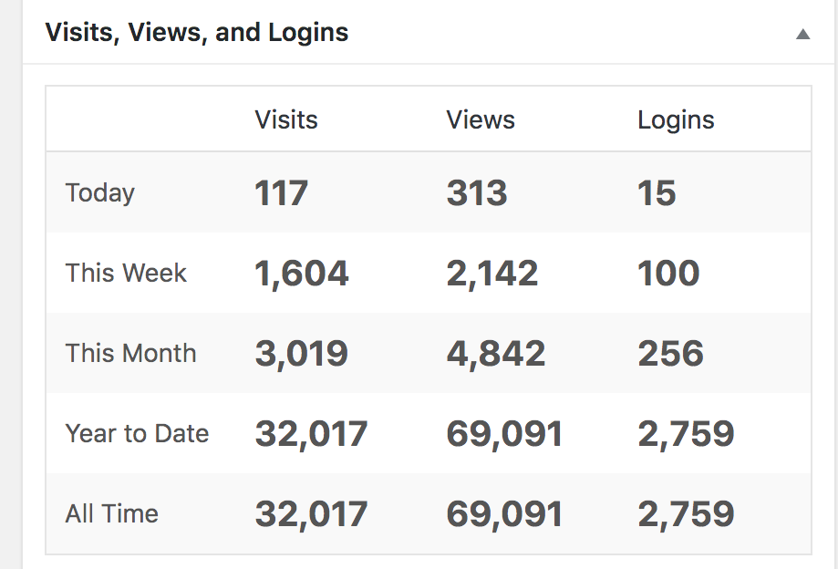 how-i-make-8-000-month-watching-sports
