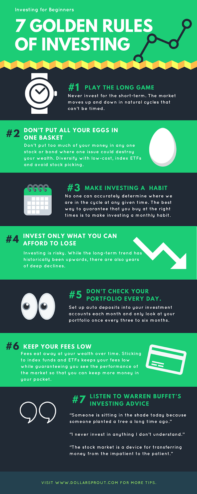 how-we-grew-our-personal-finance-blog-to-2m-year