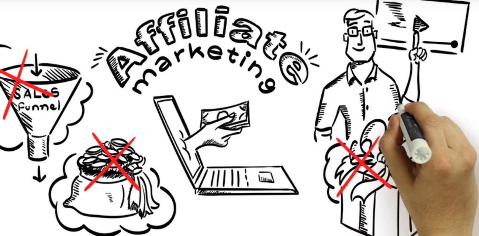how-i-created-a-10k-month-company-that-makes-animated-explainer-videos