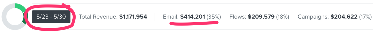 here-s-the-black-friday-email-sequence-that-generated-400k-in-1-week