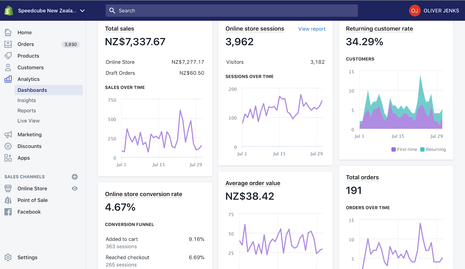 how-i-started-a-4-200-month-competitive-puzzle-store-working-1-hour-a-day