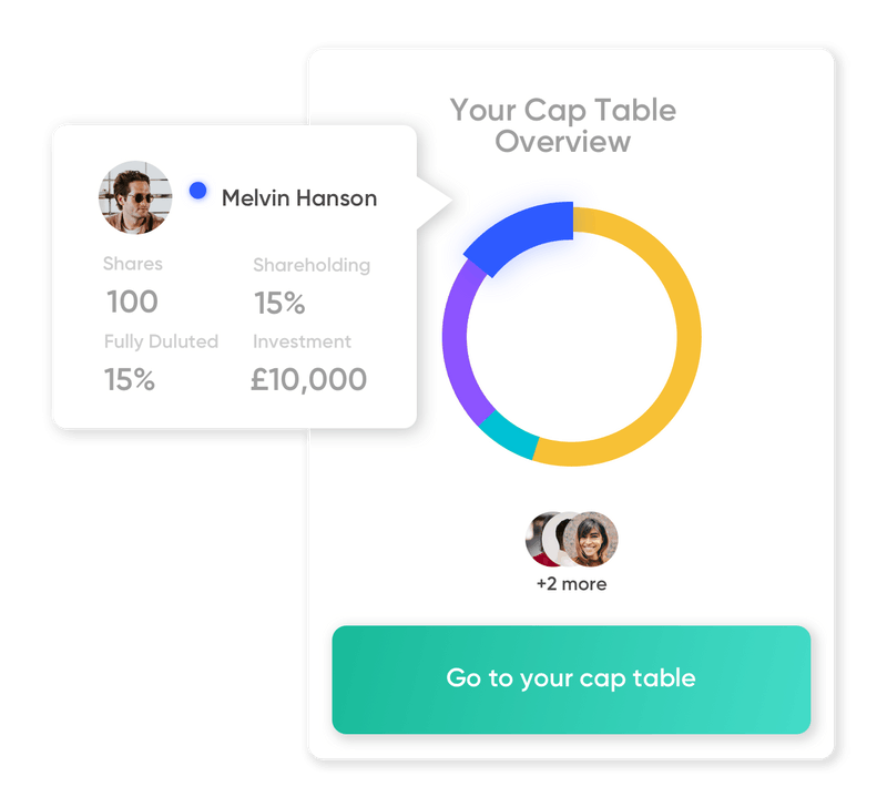 how-we-built-a-200k-month-software-that-automates-startups-legals