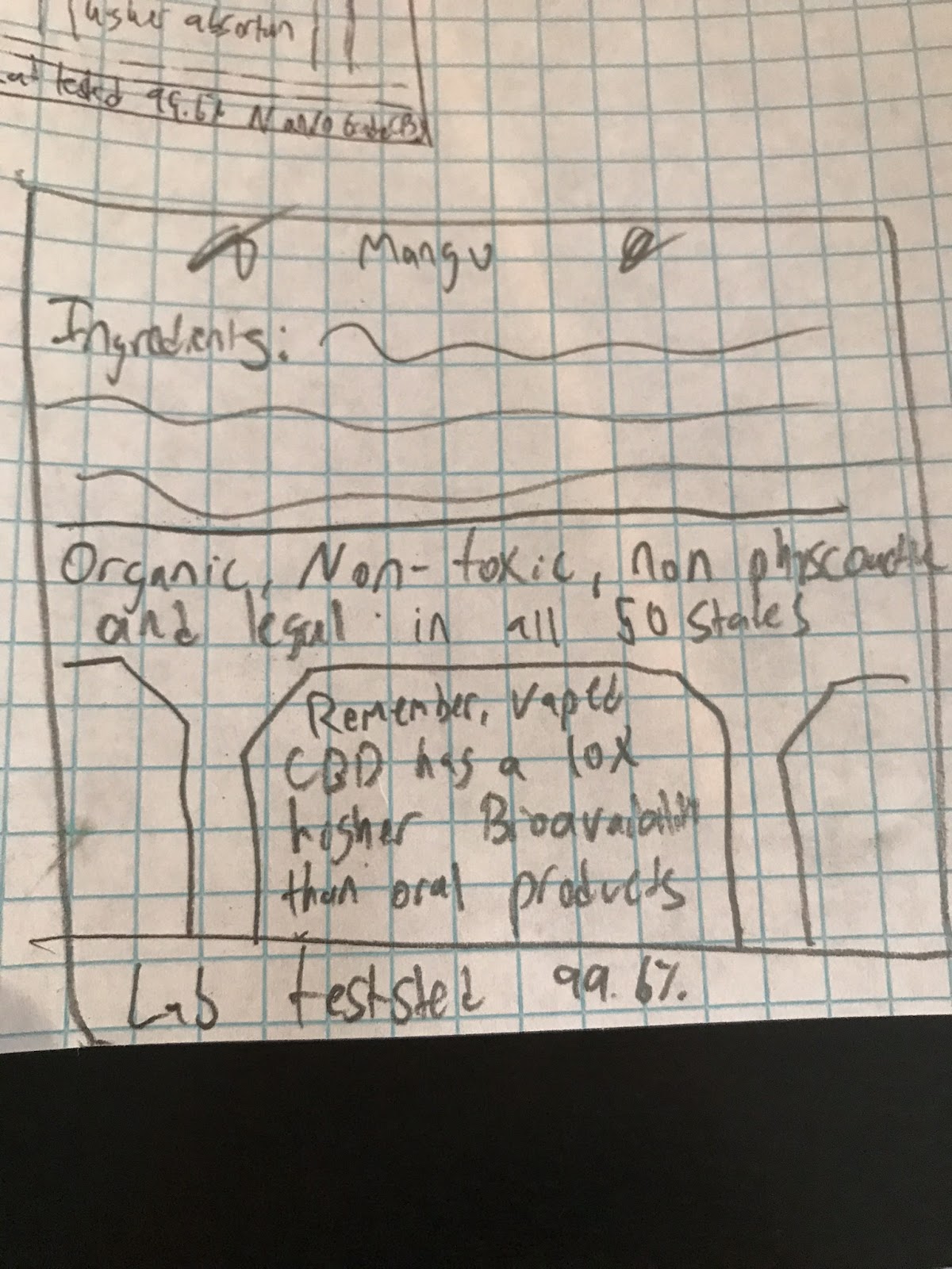 how-i-left-college-to-start-a-17k-month-business-selling-cbd-hemp-products