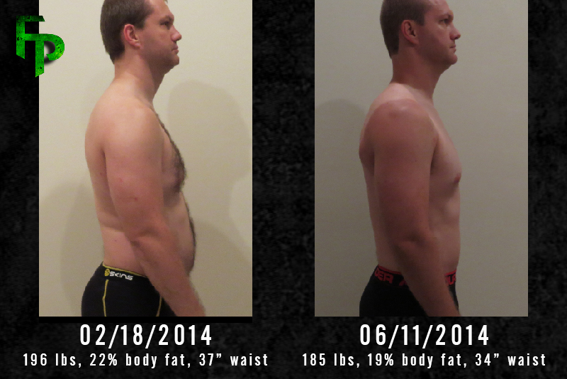 how-i-generated-150k-with-an-online-coaching-side-project