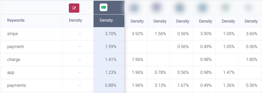 how-i-created-a-60k-month-app-that-collects-in-person-payments-through-stripe