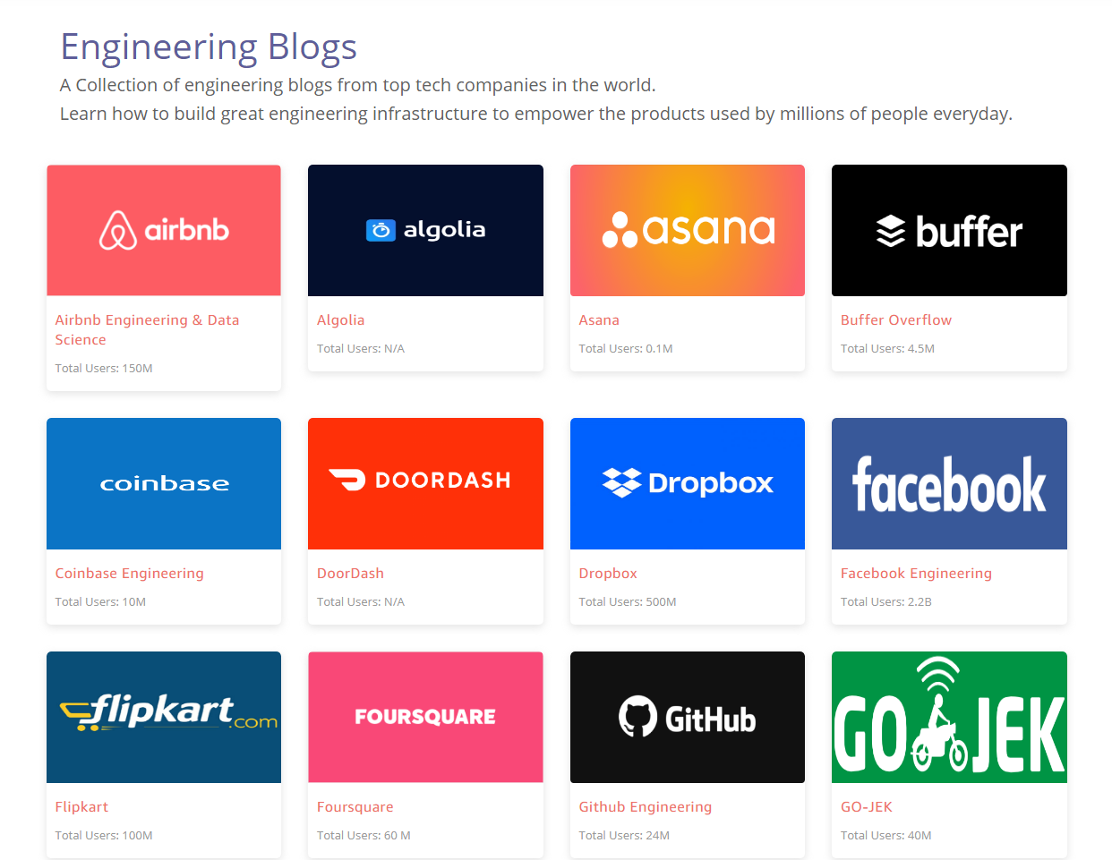how-i-validated-and-built-a-1k-month-side-project