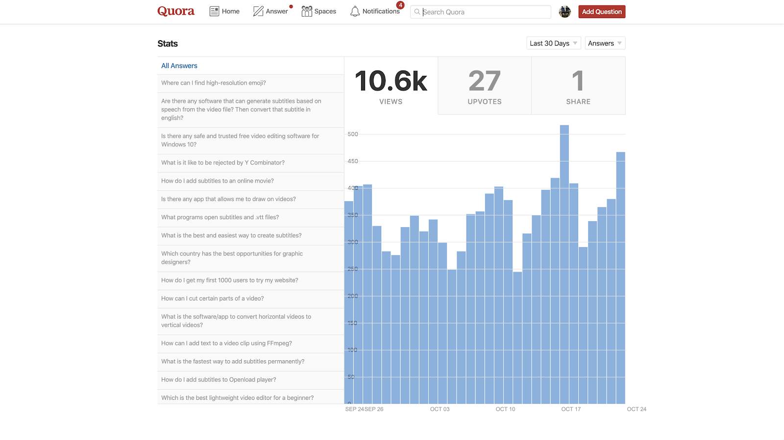how-we-developed-a-6k-month-online-video-editing-software