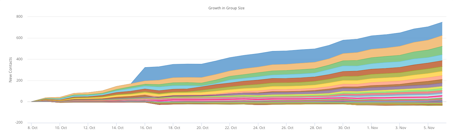 on-starting-a-160k-month-crm-automations-company-after-a-us-air-force-career