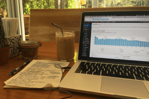 how-two-friends-quit-their-jobs-and-built-a-1-2m-year-blogging-course-business