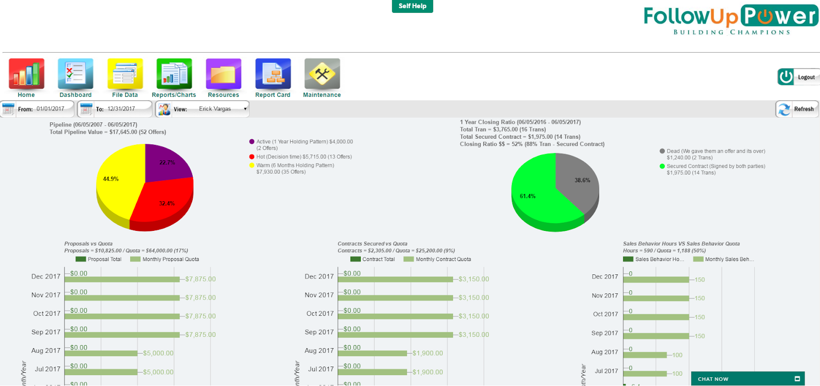 how-i-started-a-60k-month-crm-for-construction-companies