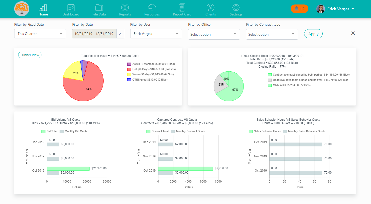 how-i-started-a-60k-month-crm-for-construction-companies