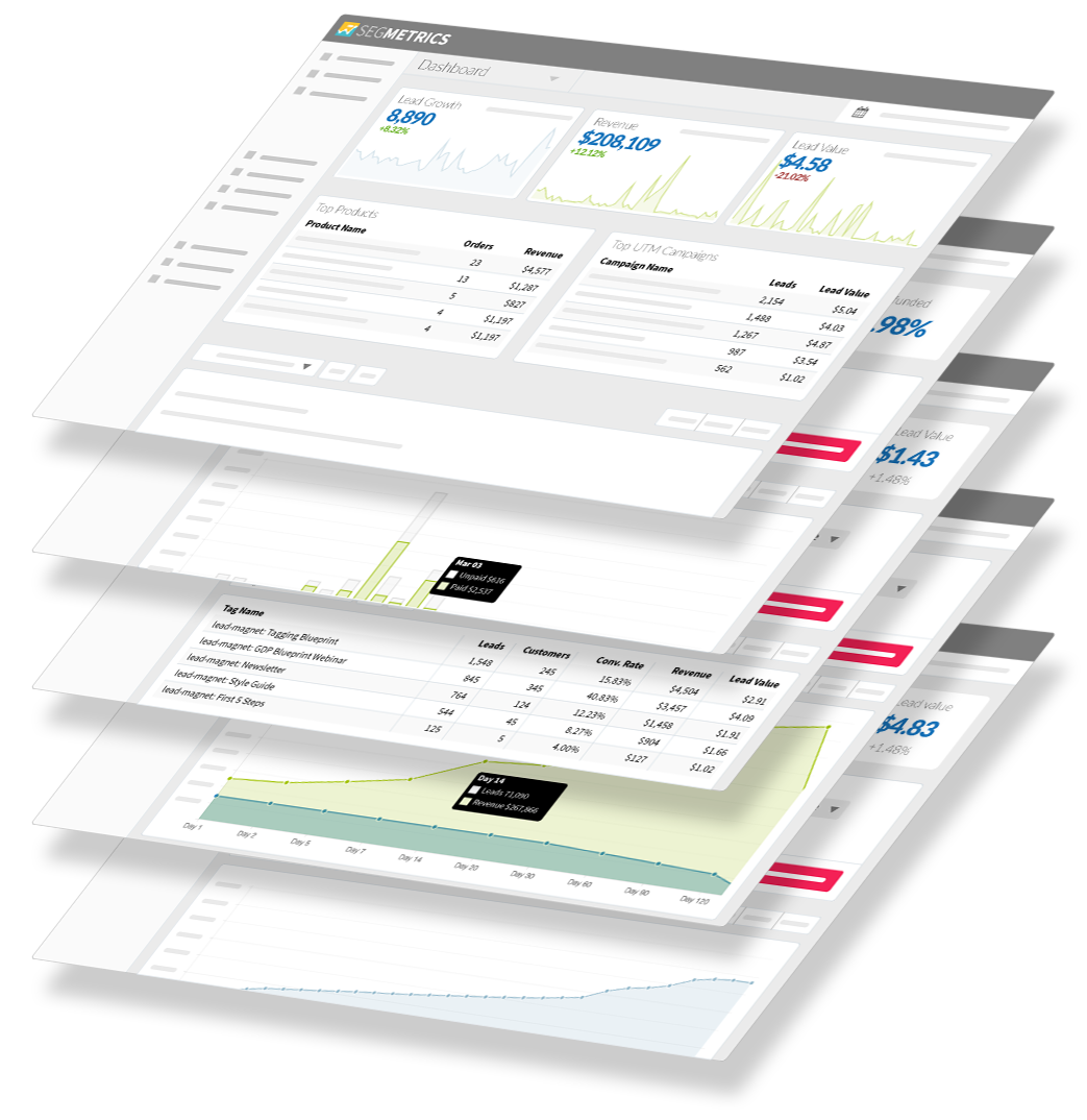 on-how-i-develop-analytics-for-marketers