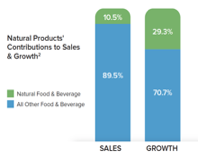 how-i-m-launching-a-food-startup-selling-protein-water-in-a-can