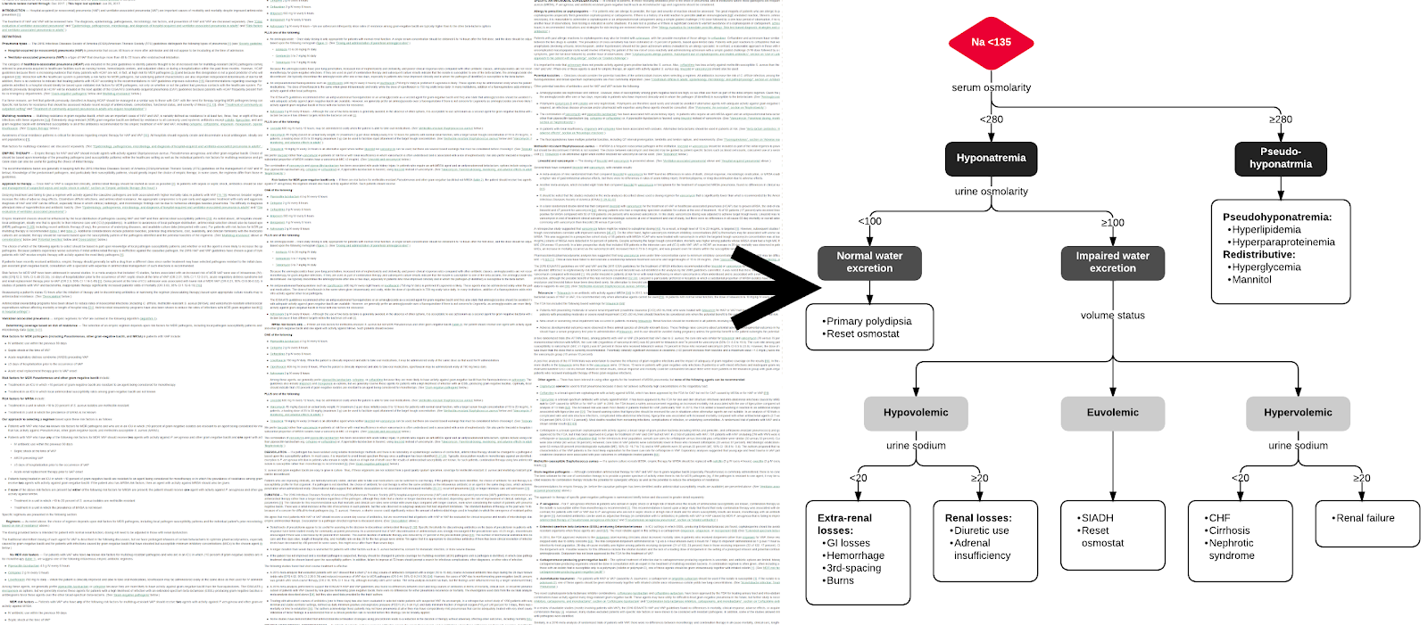 on-creating-image-based-medical-reference