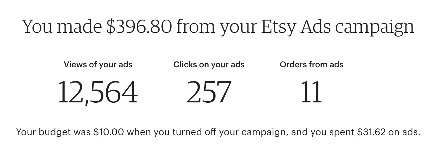 how-i-started-a-10k-month-business-helping-entrepreneurs