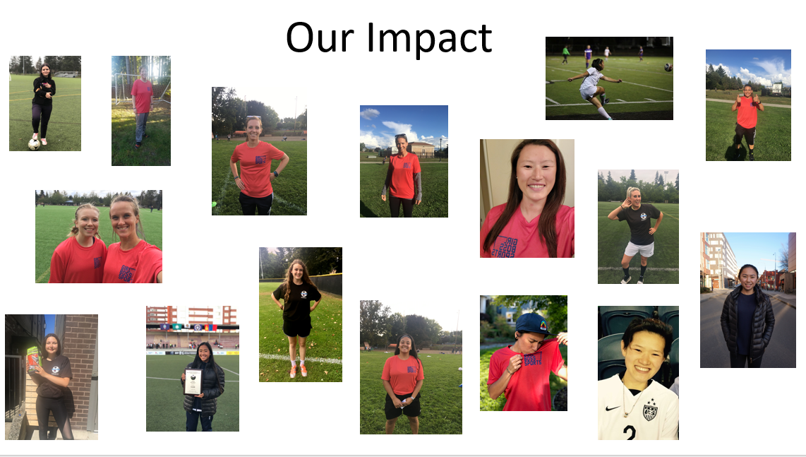 how-i-started-a-4-8k-month-business-offering-sports-coaching-services-by-women