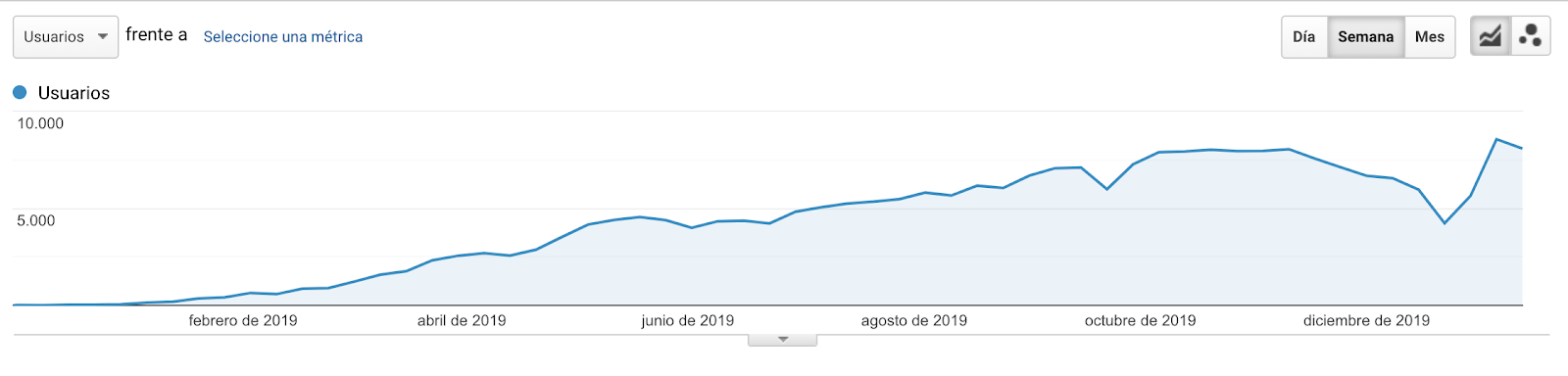how-i-launched-a-1k-month-newsletter-covering-european-tech