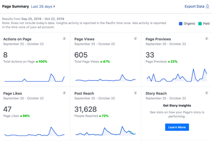 how-i-started-a-100k-month-food-for-auto-immune-sufferers-business