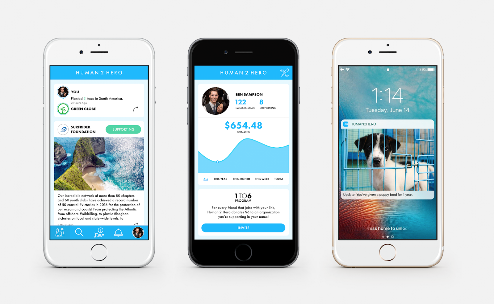 how-we-started-a-45k-month-company-designing-volunteer-and-giving-solutions