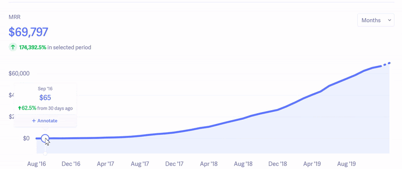 how-we-launched-a-71k-month-audio-sharing-app-for-podcasters