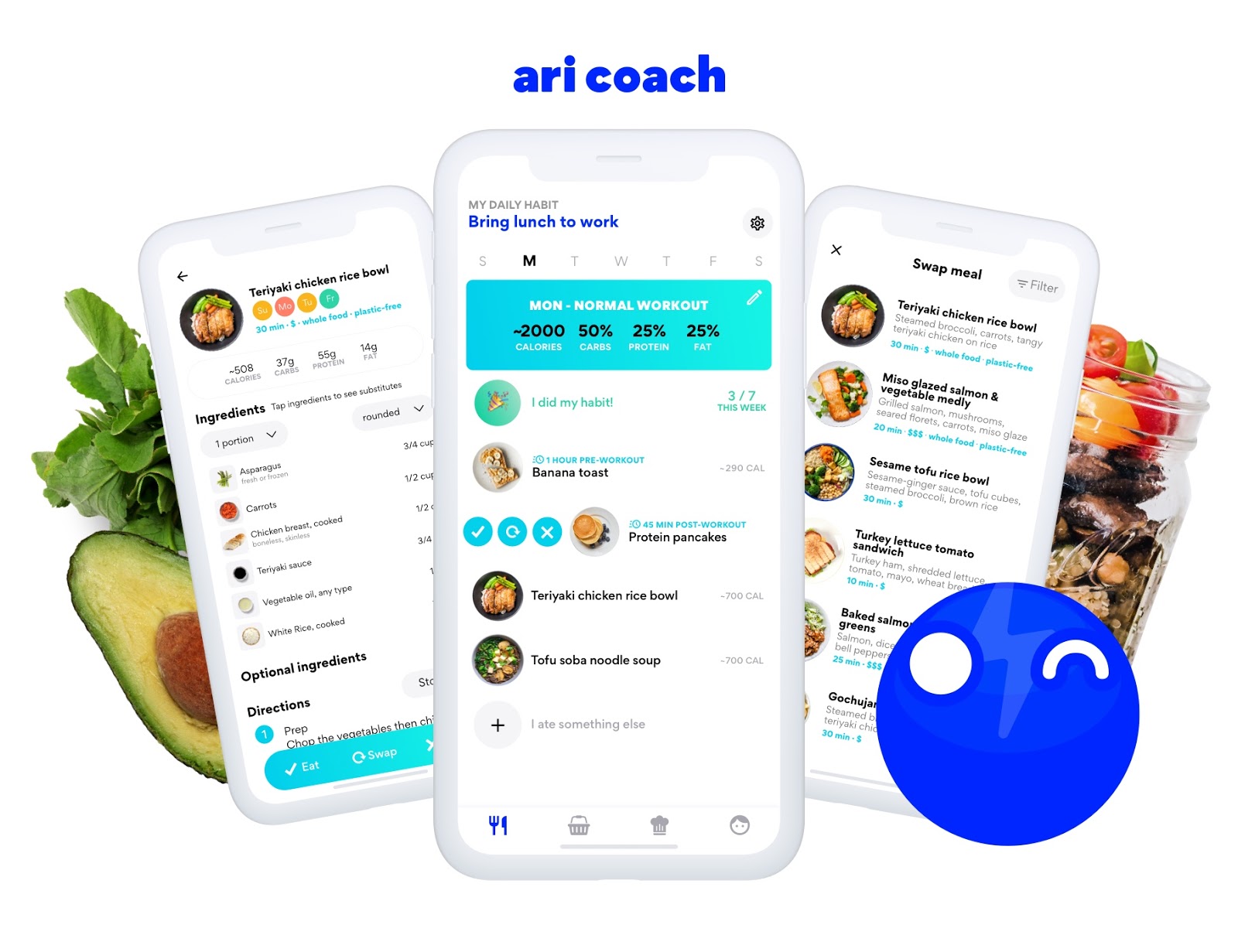 on-launching-a-meal-planner-app-and-pivoting-from-b2b-to-b2c