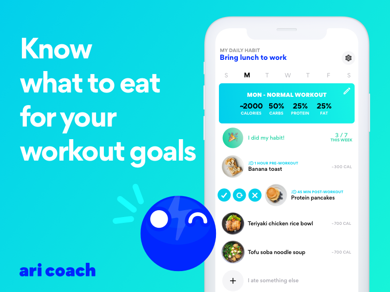 on-launching-a-meal-planner-app-and-pivoting-from-b2b-to-b2c